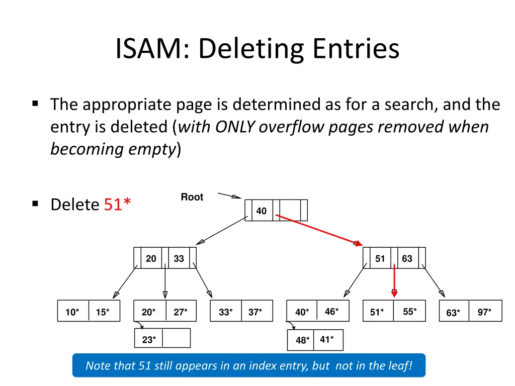 isam deleting entries 3