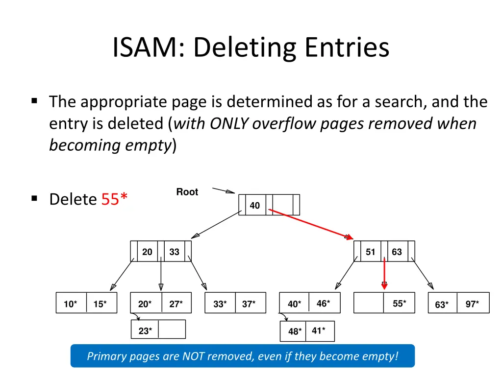 isam deleting entries 4