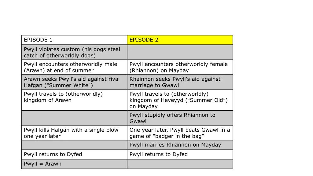 episode 1 1