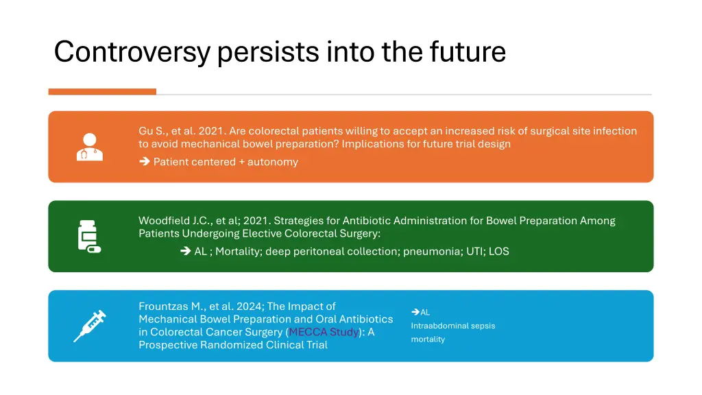 controversy persists into the future
