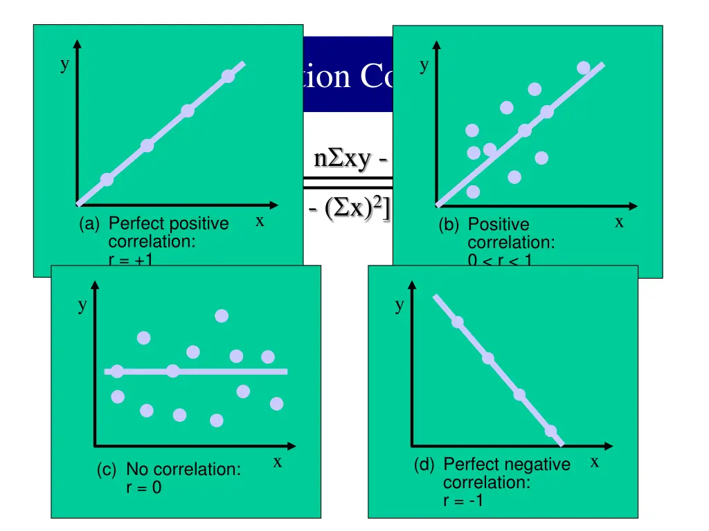 slide46