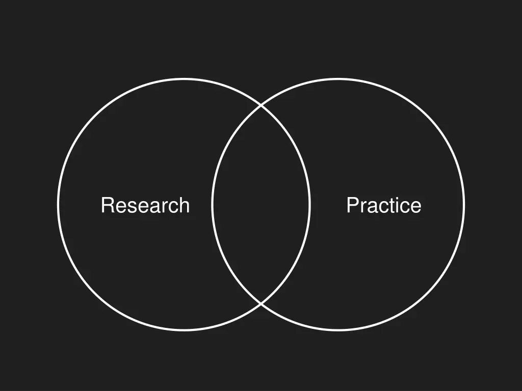 research