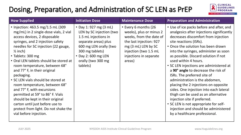 dosing preparation and administration