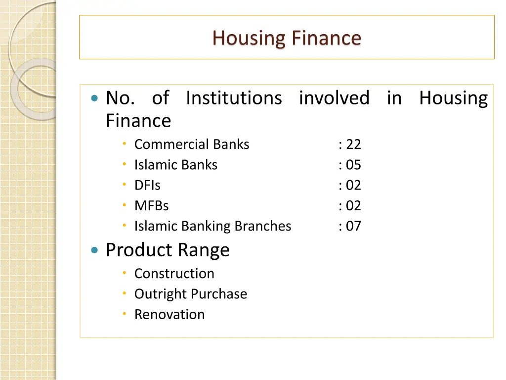 housing finance 1
