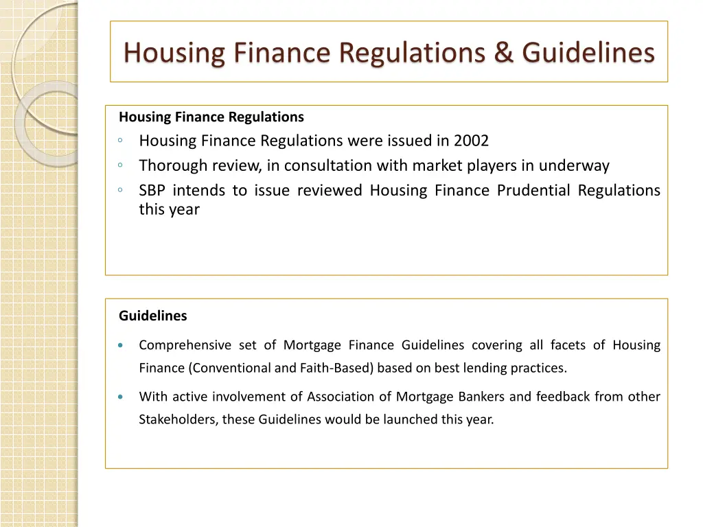 housing finance regulations guidelines 1