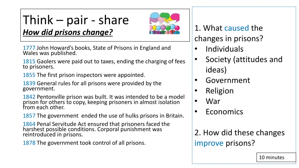 think pair share how did prisons change