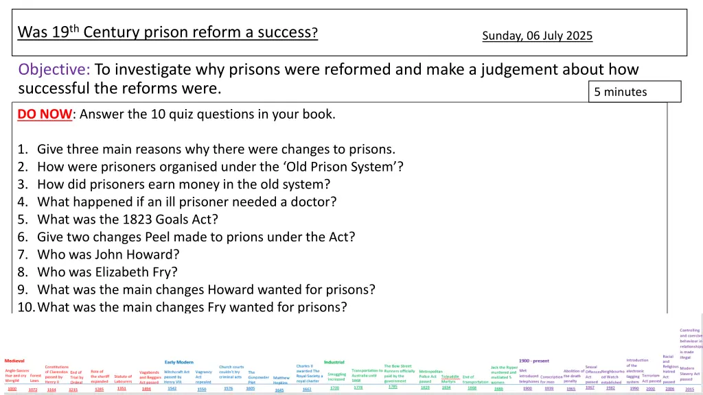 was 19 th century prison reform a success