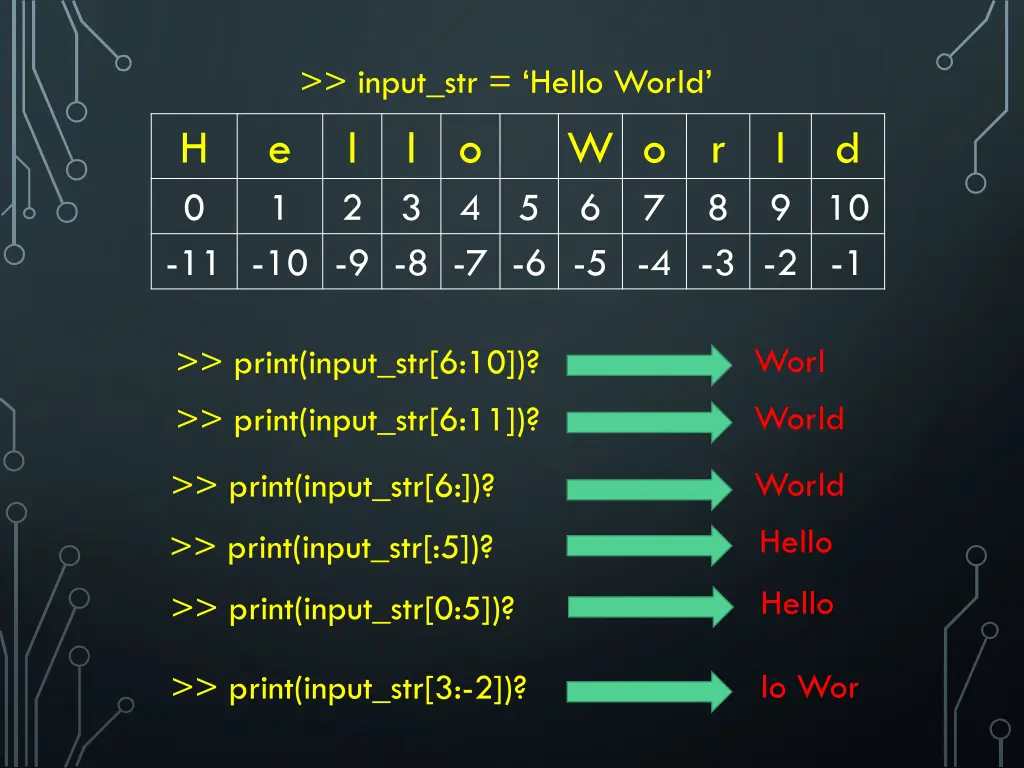 input str hello world