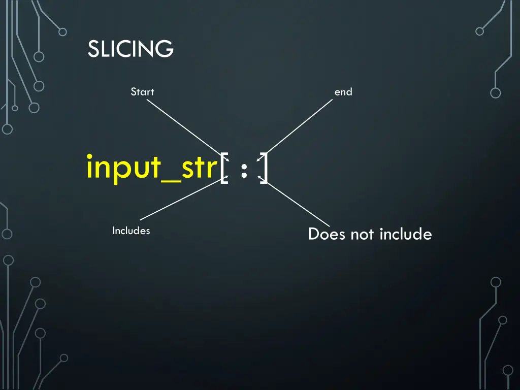 slicing