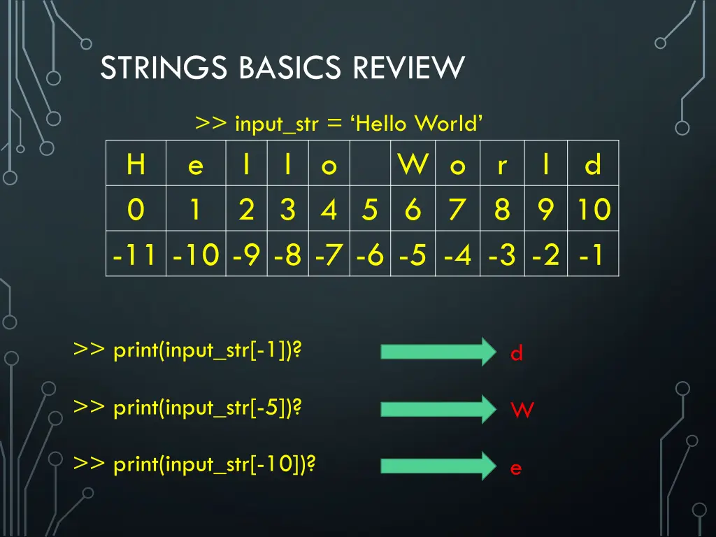 strings basics review 1