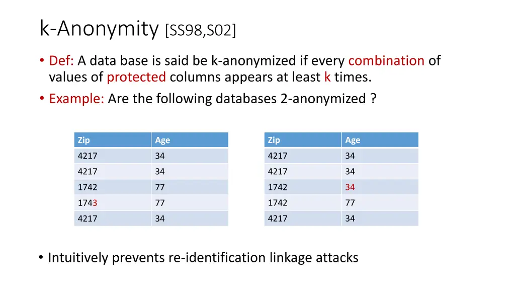 k anonymity ss98 s02 1