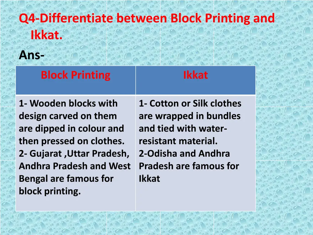 q4 differentiate between block printing and ikkat