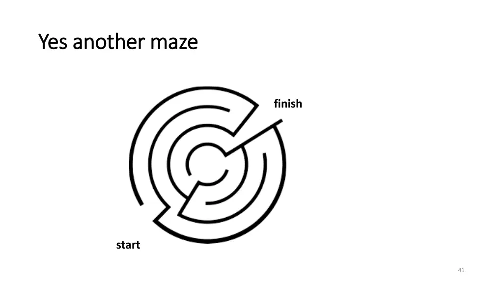 yes another maze yes another maze