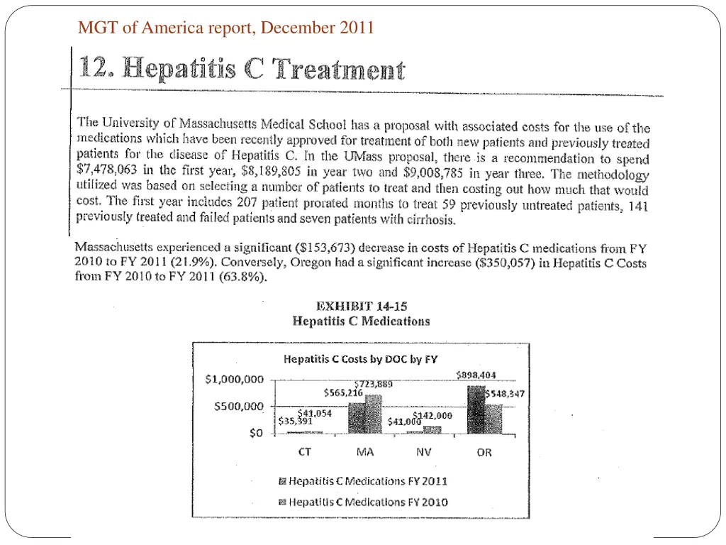 mgt of america report december 2011