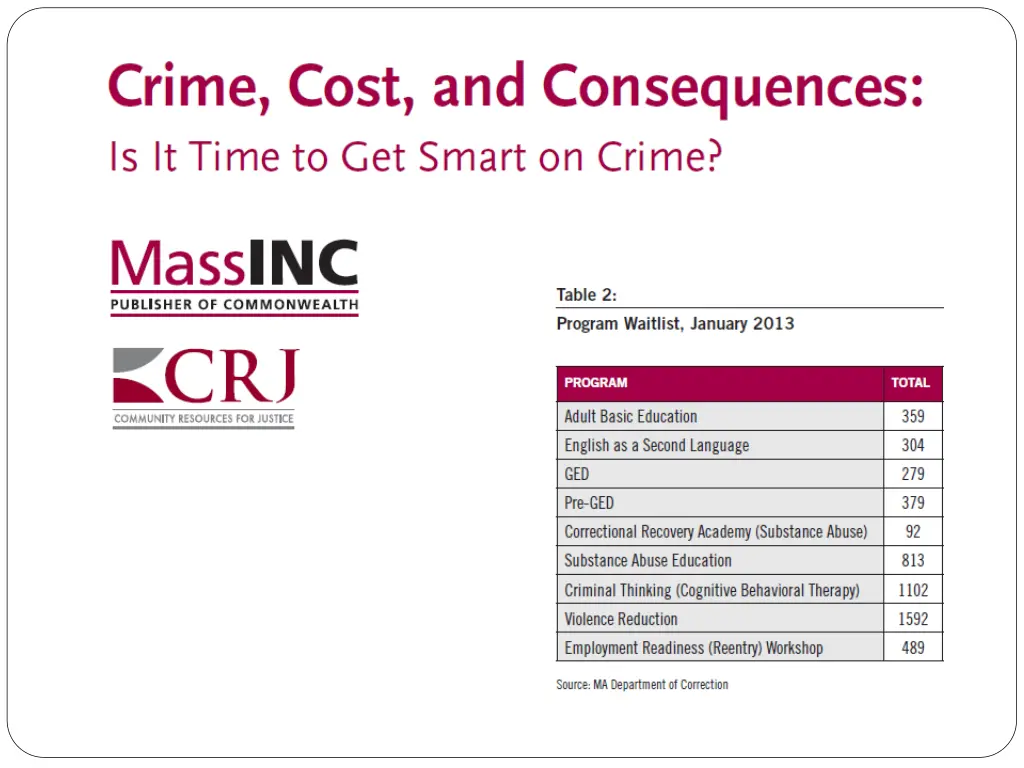 slide24