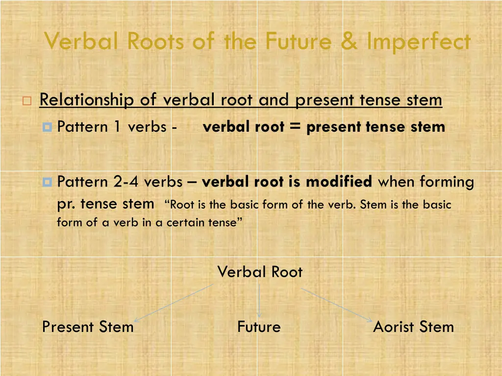 verbal roots of the future imperfect 1
