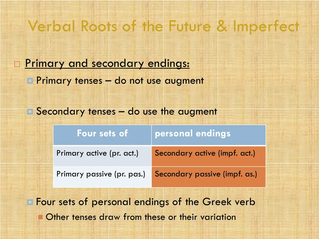 verbal roots of the future imperfect 13