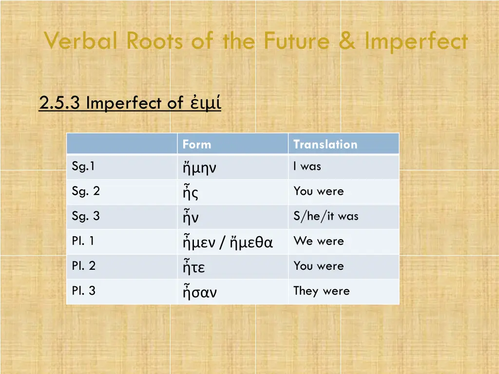 verbal roots of the future imperfect 22