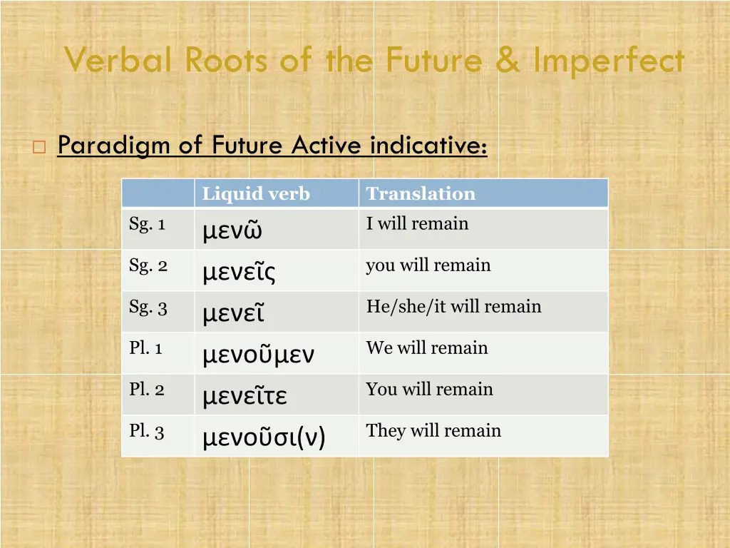 verbal roots of the future imperfect 4