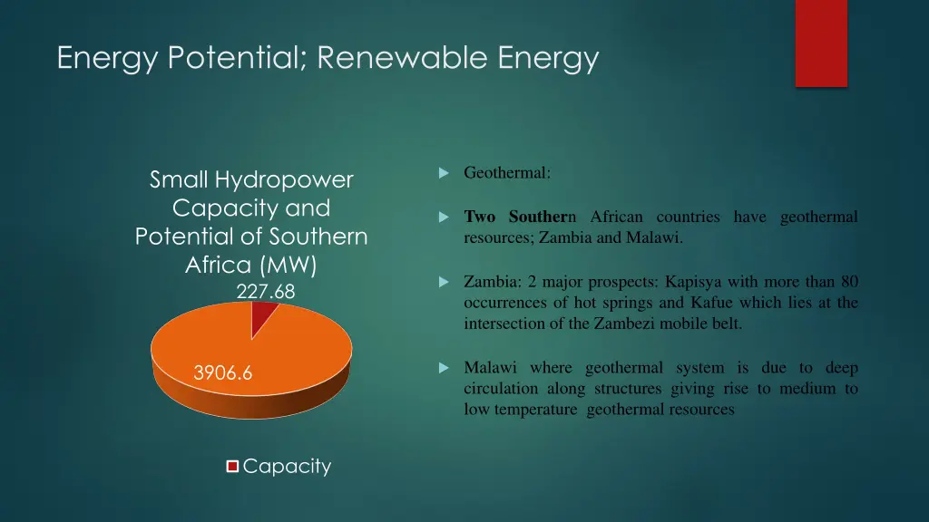 energy potential renewable energy 2