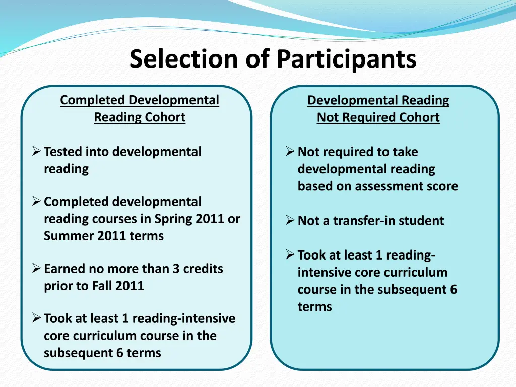 selection of participants