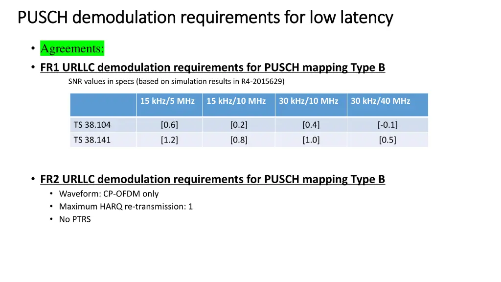 pusch pusch demodulation requirements