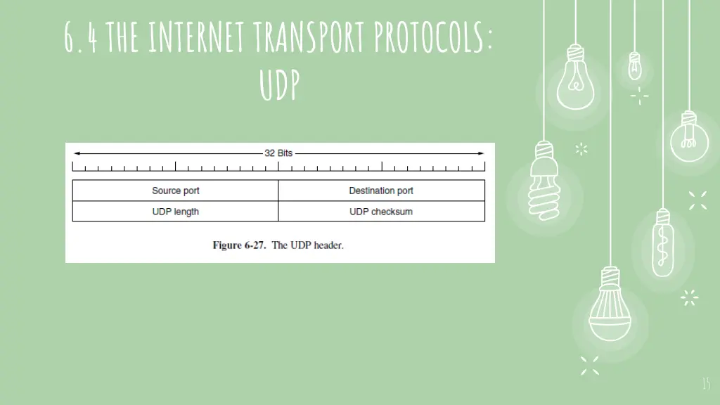 6 4 the internet transport protocols udp