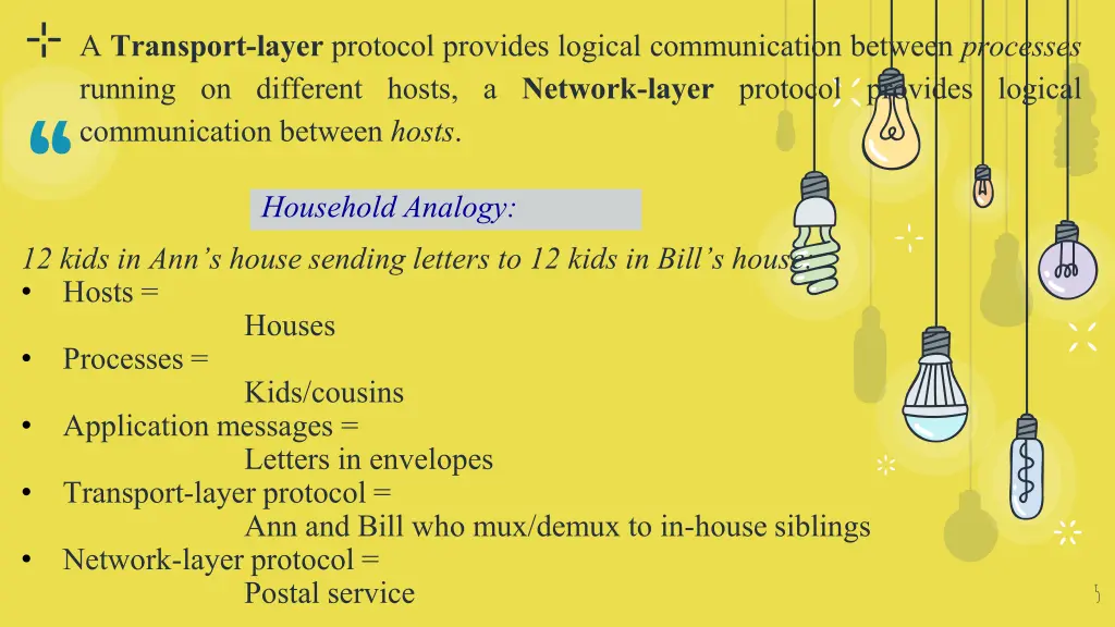a transport layer protocol provides logical