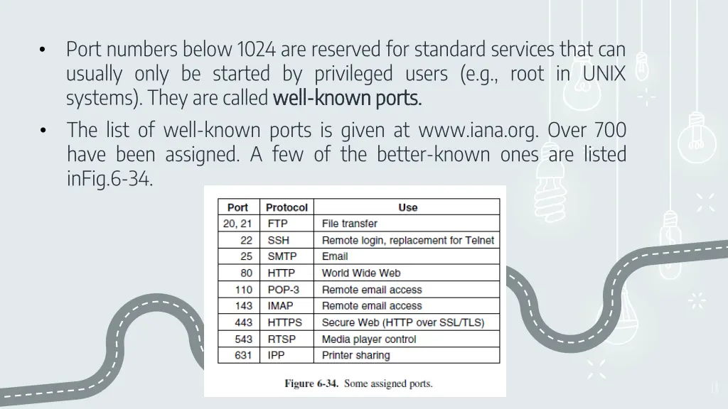 port numbers below 1024 are reserved for standard