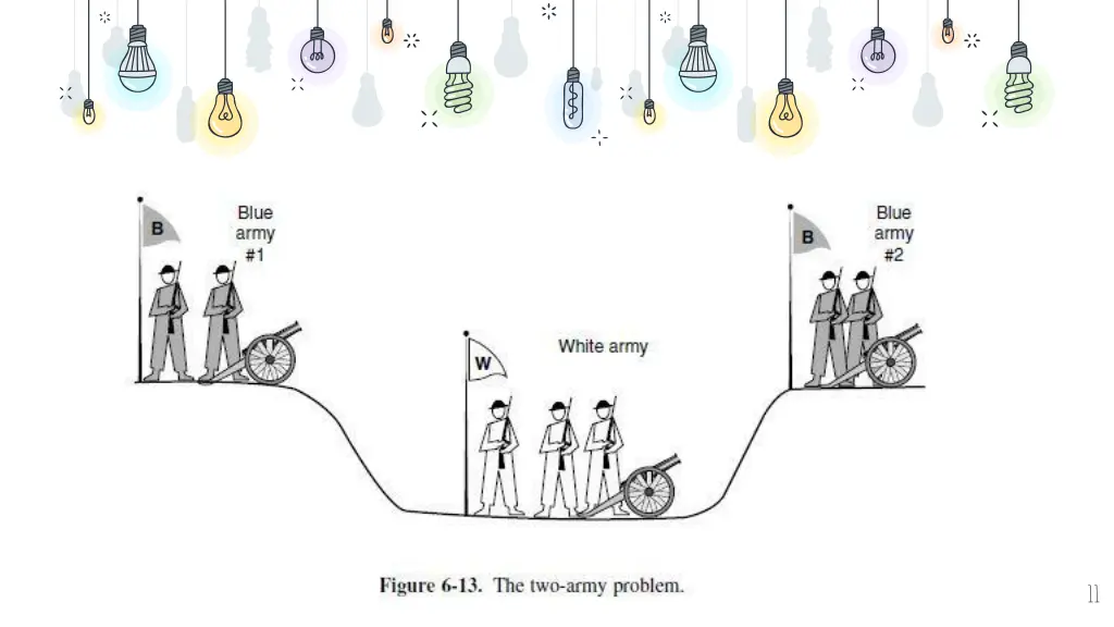 slide11