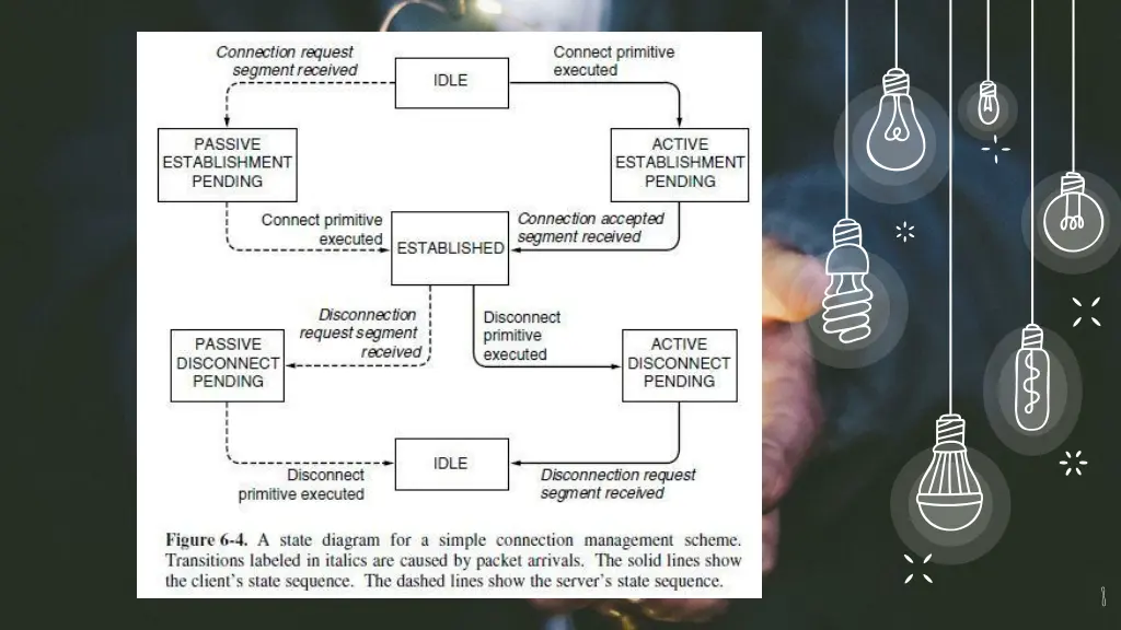 slide8