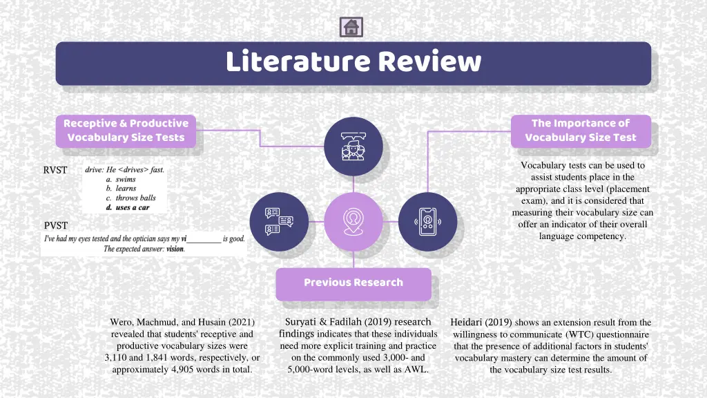 literature review 1