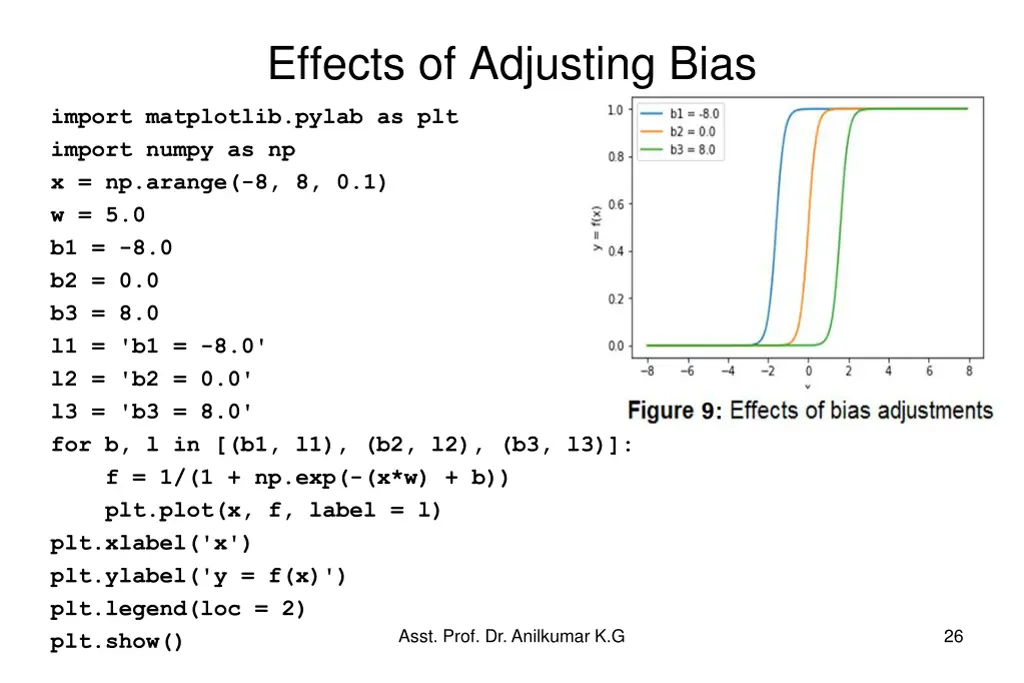 effects of adjusting bias 1