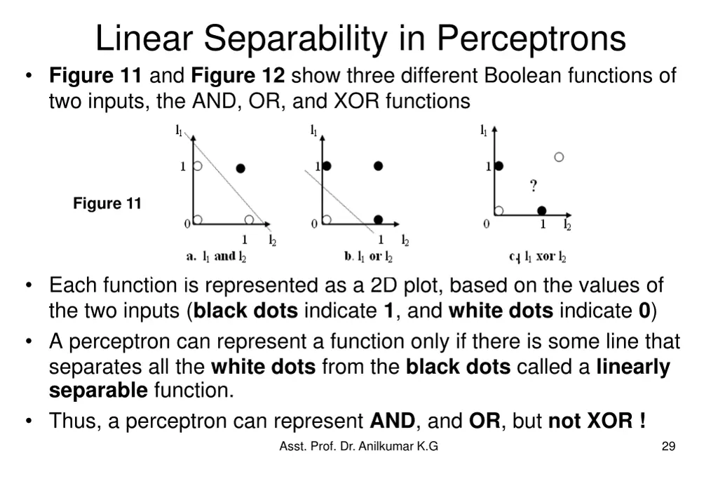 linear separability in perceptrons figure