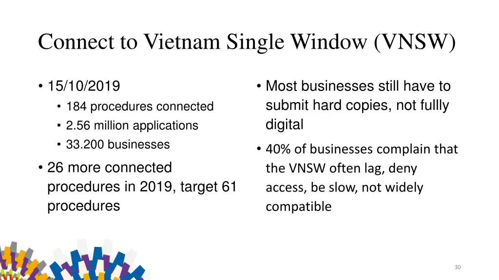 connect to vietnam single window vnsw