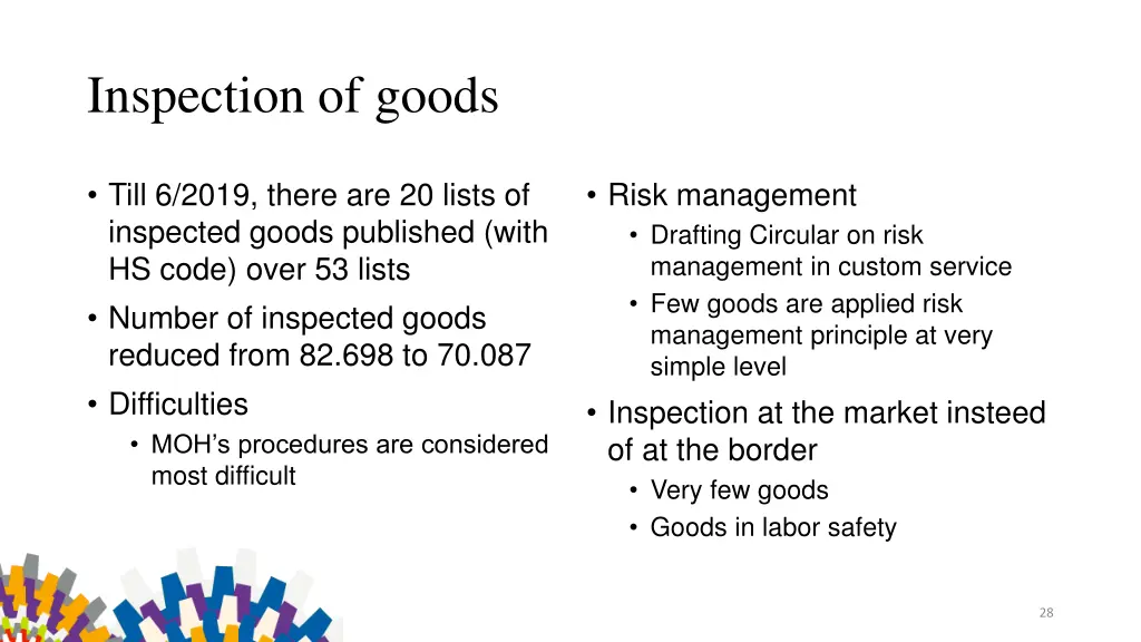inspection of goods