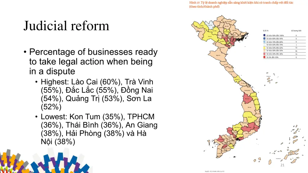 judicial reform