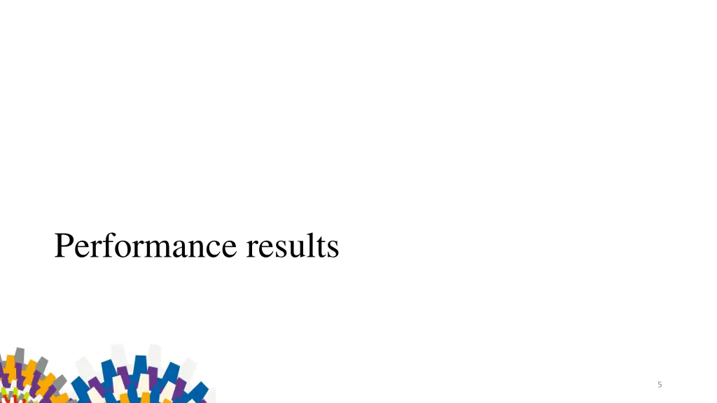 performance results