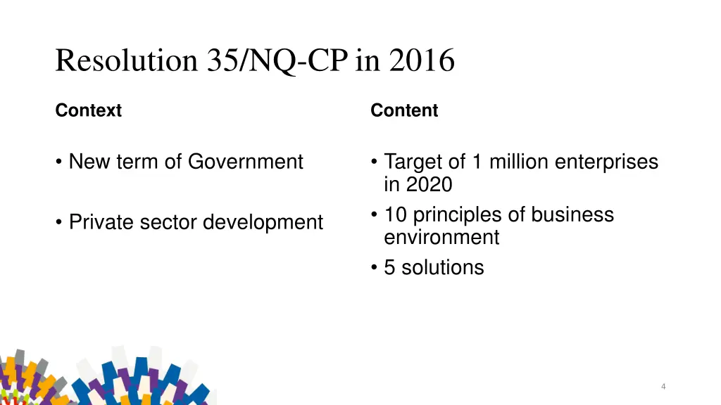 resolution 35 nq cp in 2016