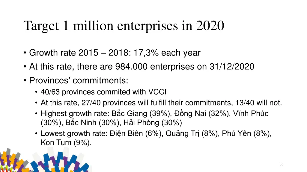 target 1 million enterprises in 2020
