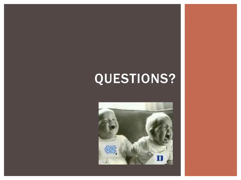 questions