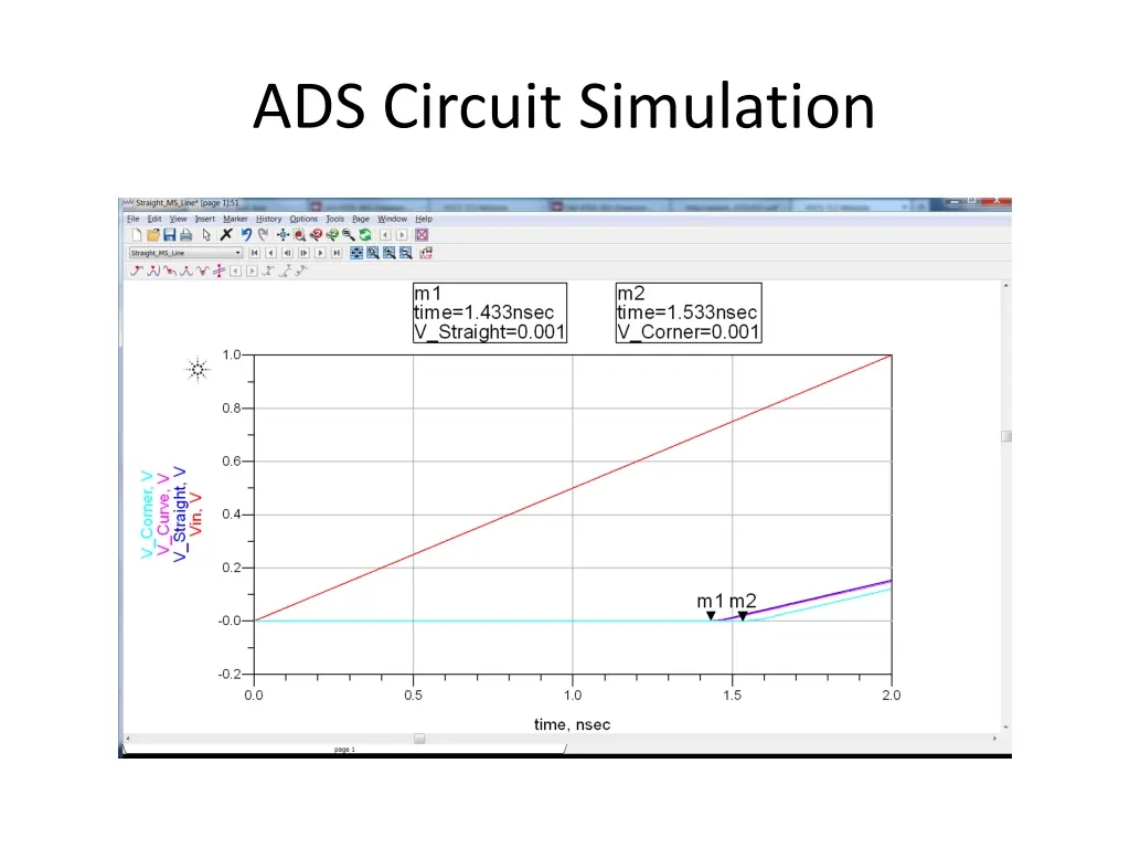 ads circuit simulation