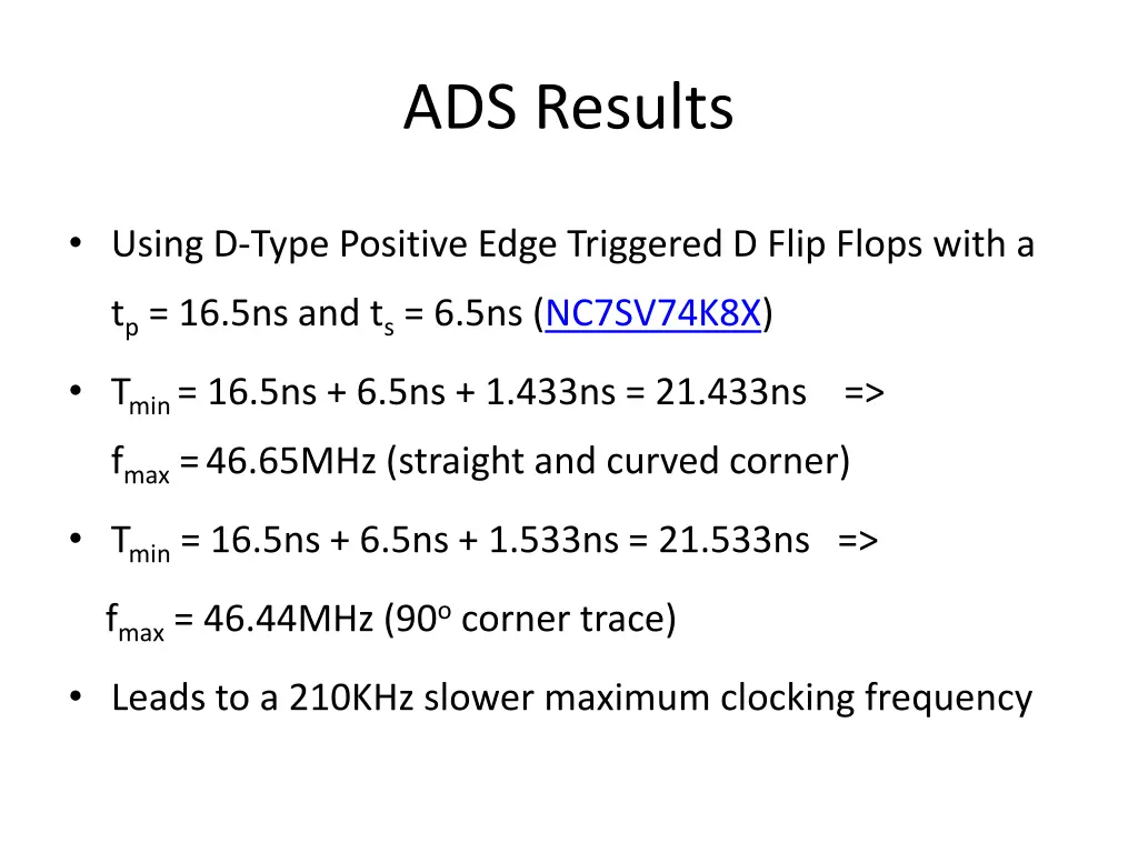 ads results