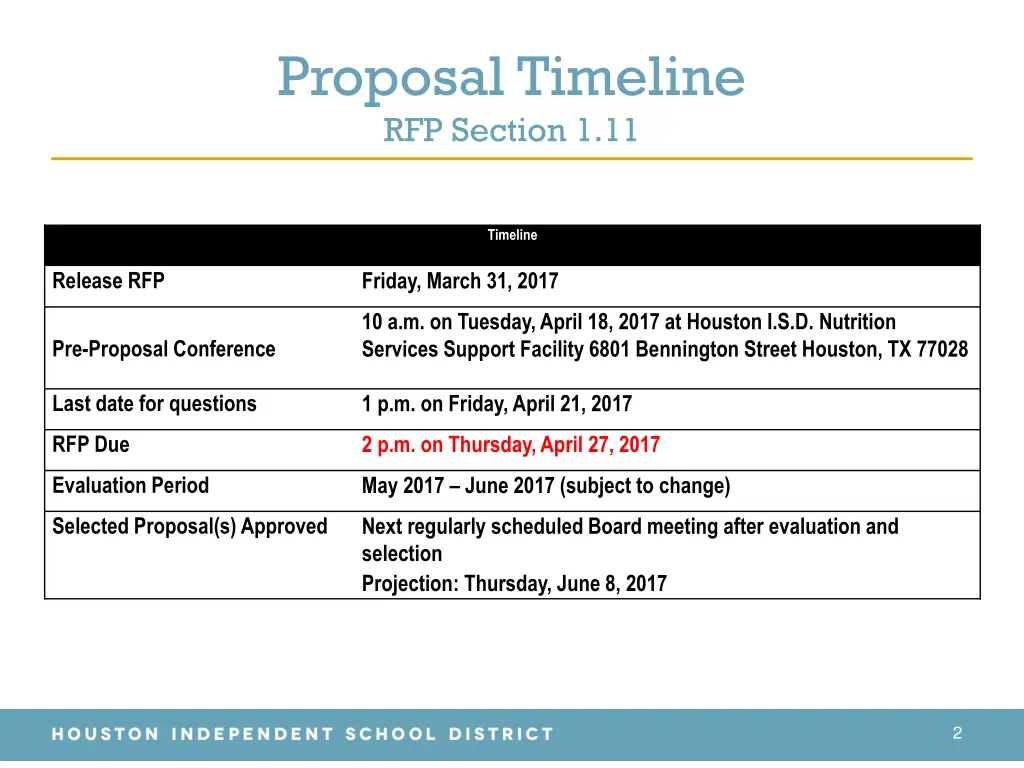 proposal timeline rfp section 1 11