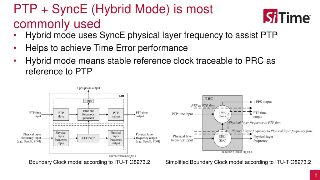 ptp synce hybrid mode is most commonly used