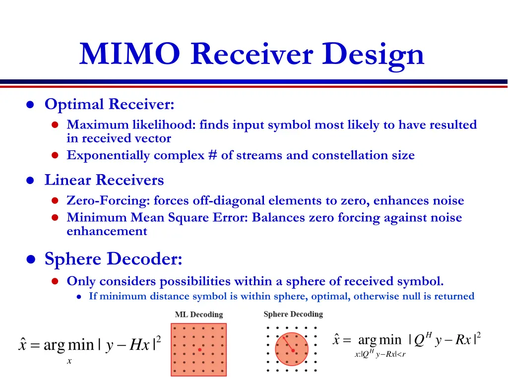 mimo receiver design