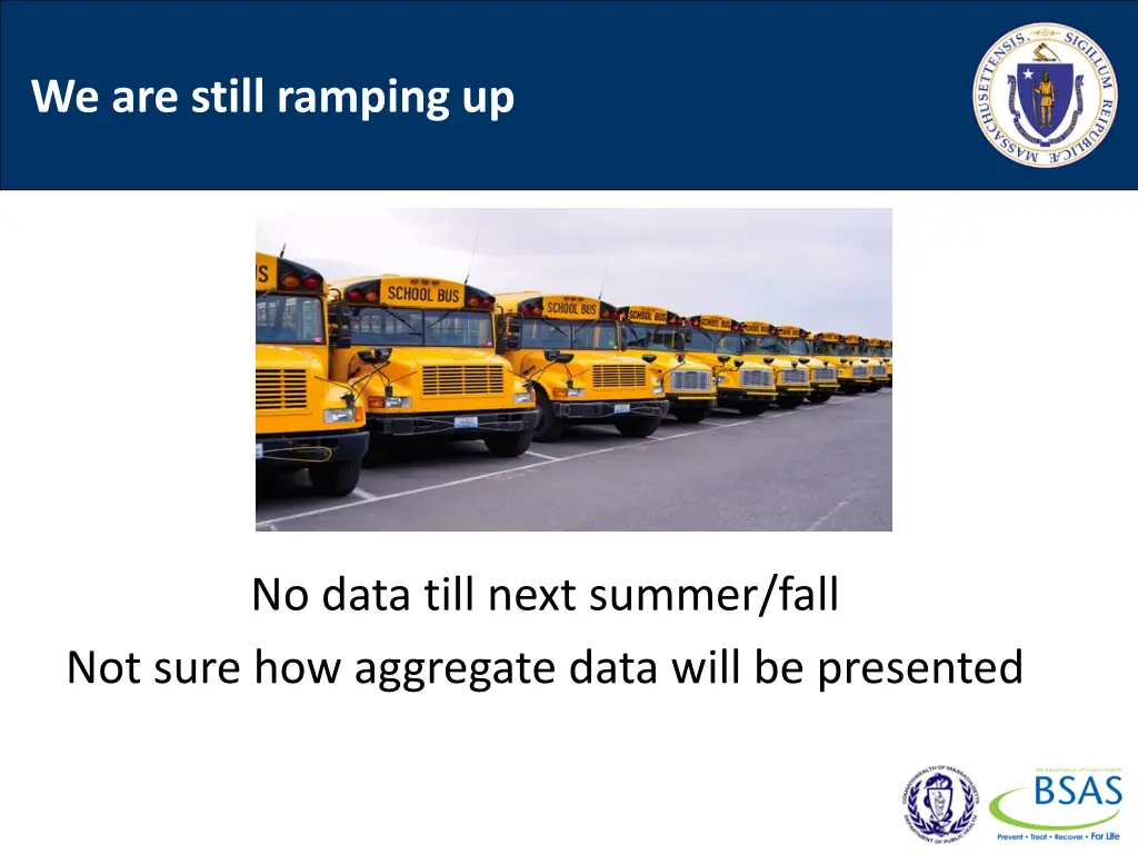 we are still ramping up