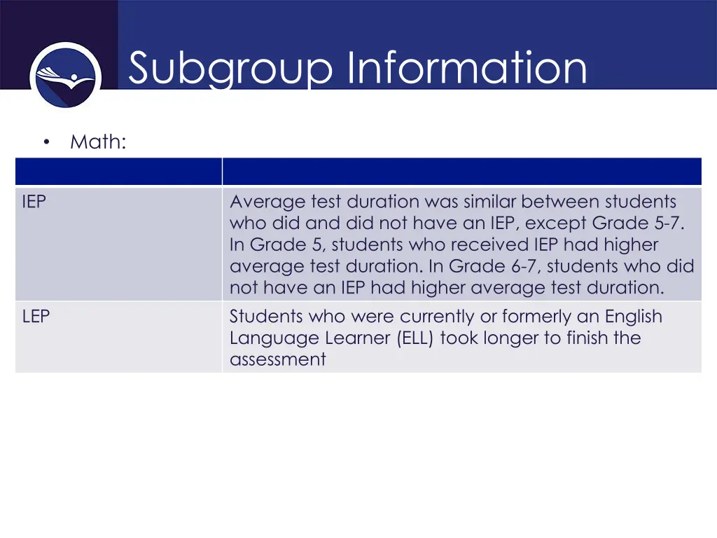 subgroup information 1