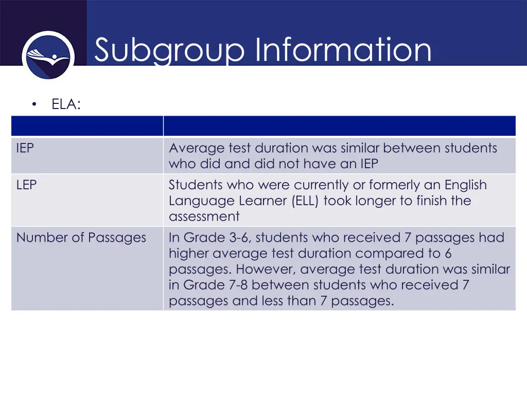subgroup information
