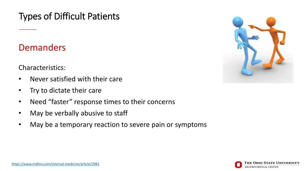 types of difficult patients types of difficult